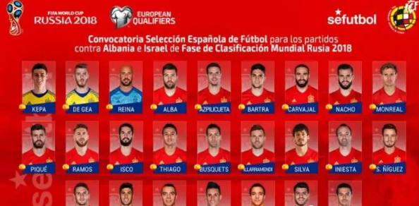 2018世界杯32强分组图,98世界杯32支球队