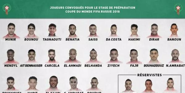 2018世界杯32强分组图,98世界杯32支球队