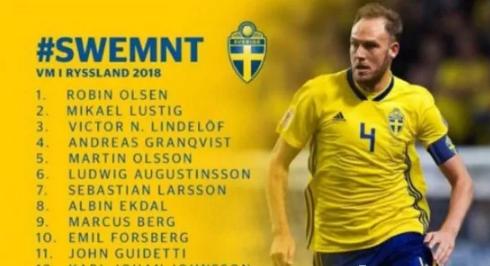 2018世界杯32强分组图,98世界杯32支球队