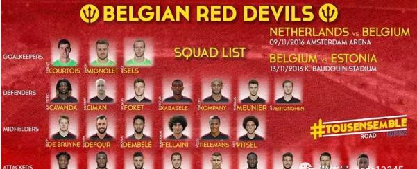 2018世界杯32强分组图,98世界杯32支球队