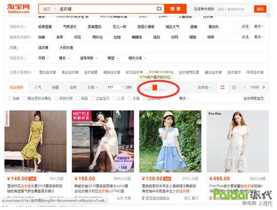 店铺运营提高访客的方法,怎样利用人群标签优化店铺运营