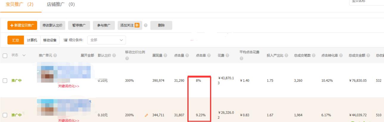 淘宝直通车多个直通车权重叠加吗,如何来提高淘宝直通车的转化率