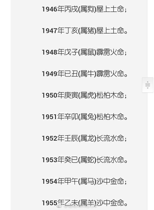 三种属相的女人命最好,属鸡人最有贵命的属相