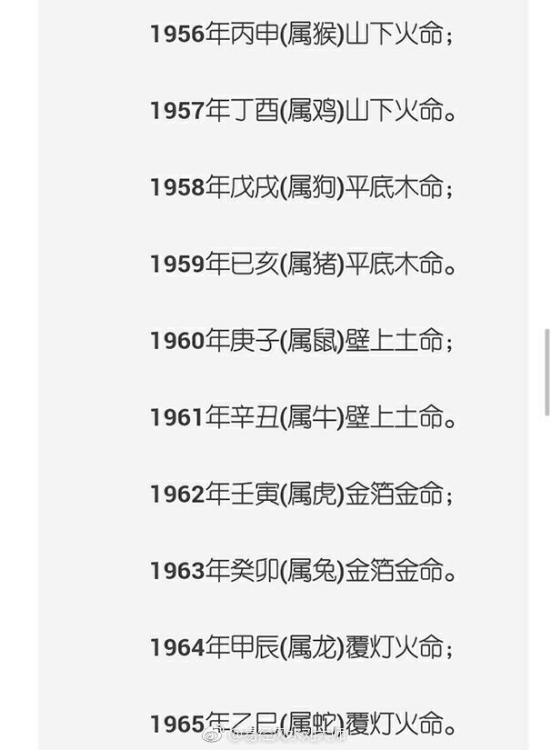 三种属相的女人命最好,属鸡人最有贵命的属相