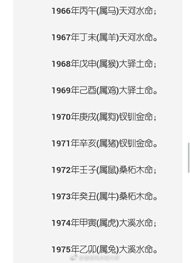 三种属相的女人命最好,属鸡人最有贵命的属相