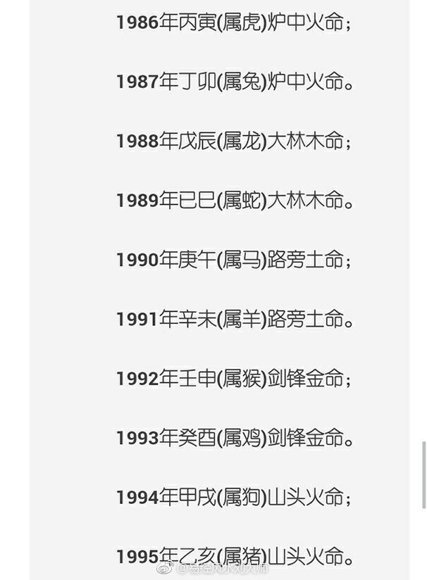 三种属相的女人命最好,属鸡人最有贵命的属相