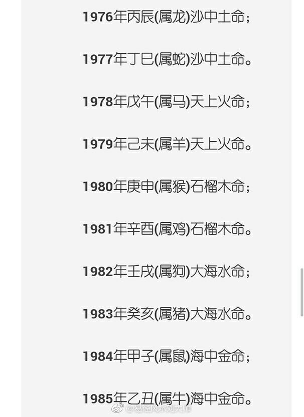 三种属相的女人命最好,属鸡人最有贵命的属相