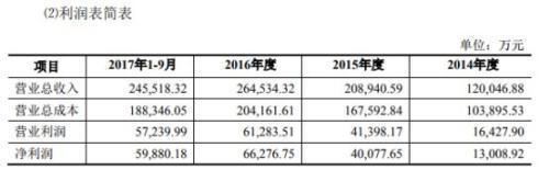 看电影的人是幸福的也是可悲的,看电影的人都很有钱吧