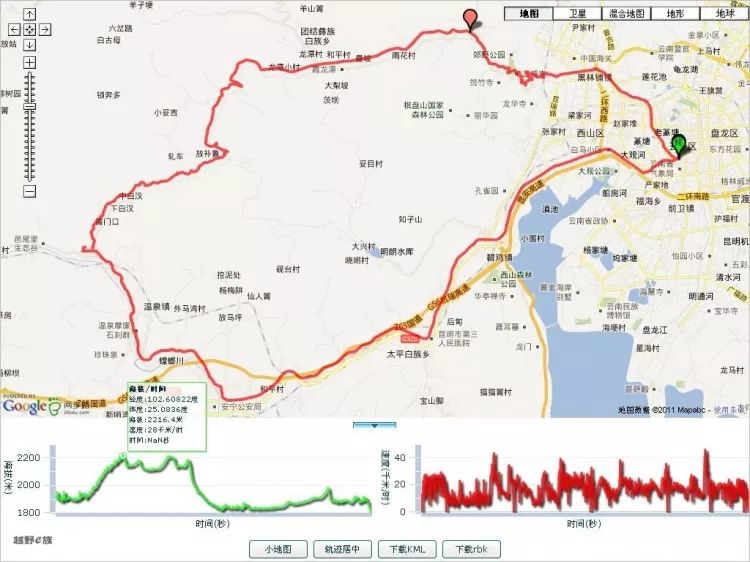 云南最美的骑行路线,最美环湖路昆明骑行