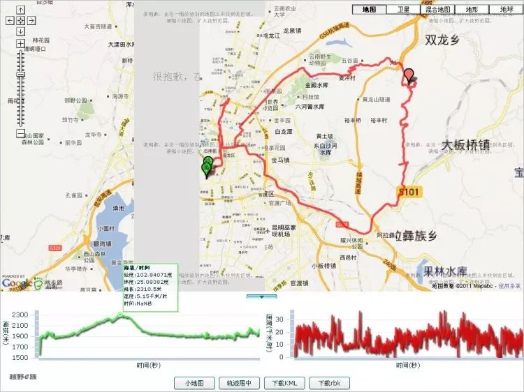 云南最美的骑行路线,最美环湖路昆明骑行