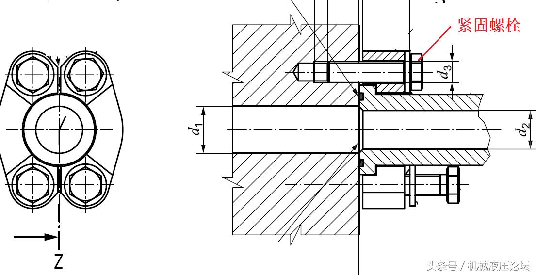 液压管接头拧紧,液压油管接头拧紧标准