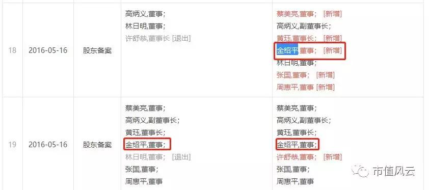 金龙机电收购兴科集团,金龙机电最新上市消息