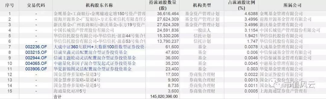 金龙机电收购兴科集团,金龙机电最新上市消息