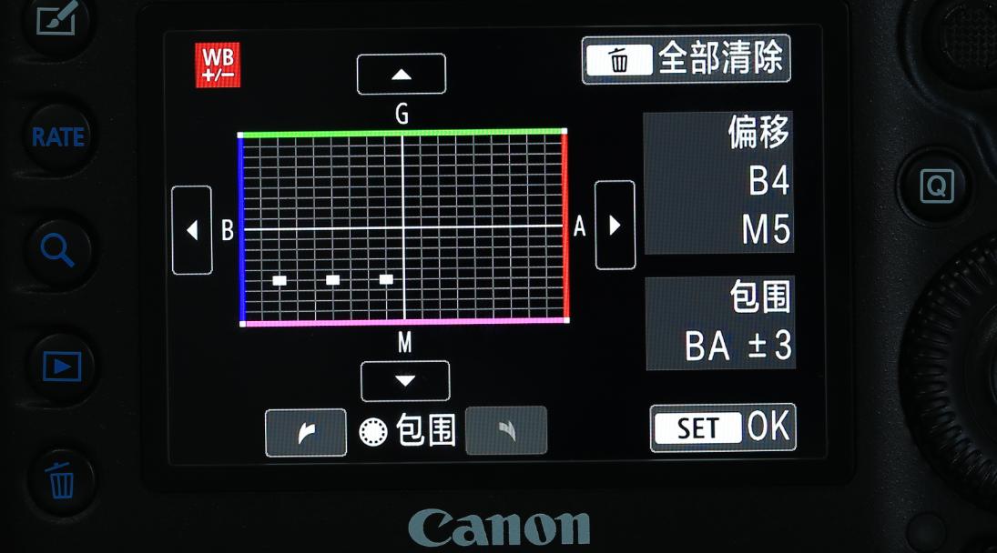 佳能人像拍摄白平衡怎么调最佳,5d单反相机白平衡校正