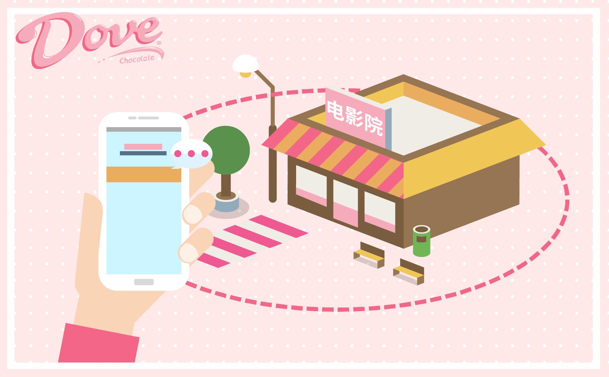 德芙巧克力网络营销方案,德芙巧克力网络营销现状