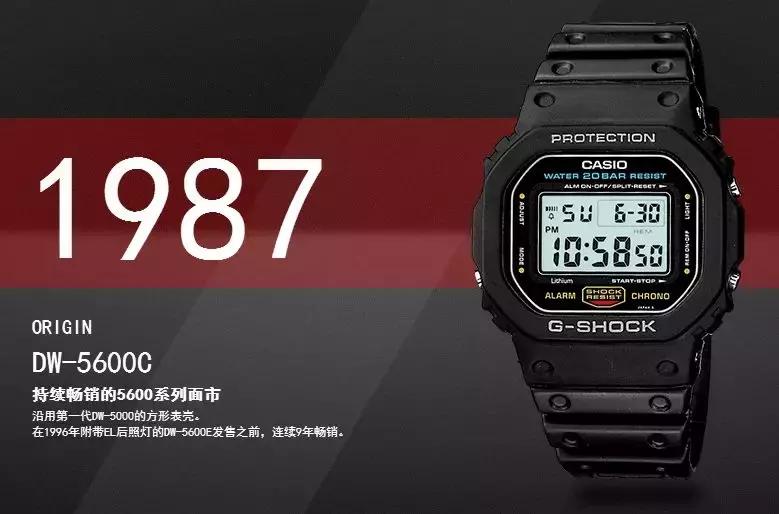 余文乐佩戴gshock手表,余文乐狂兽渔枪