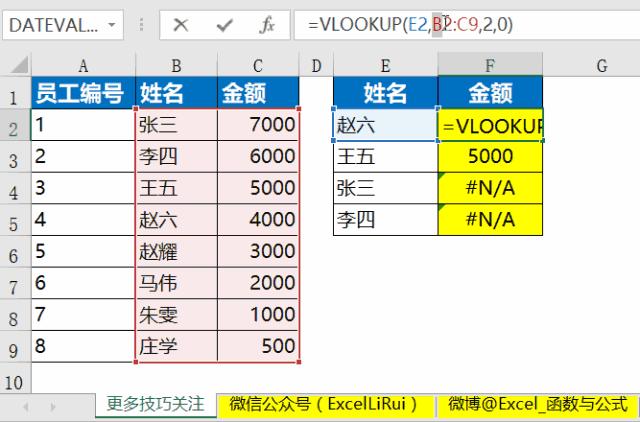 vlookup哪里种方法最好用,vlookup最经典的使用方法