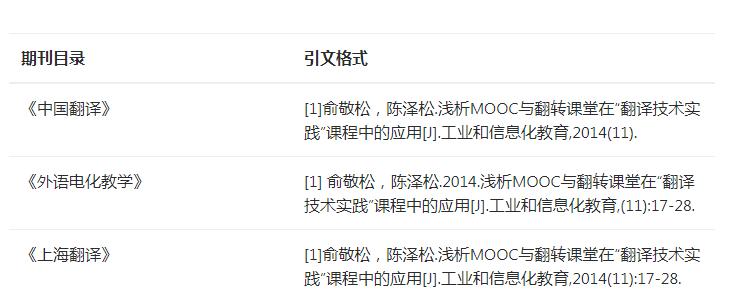 参考文献cnki格式要求,参考文献cnki格式对吗