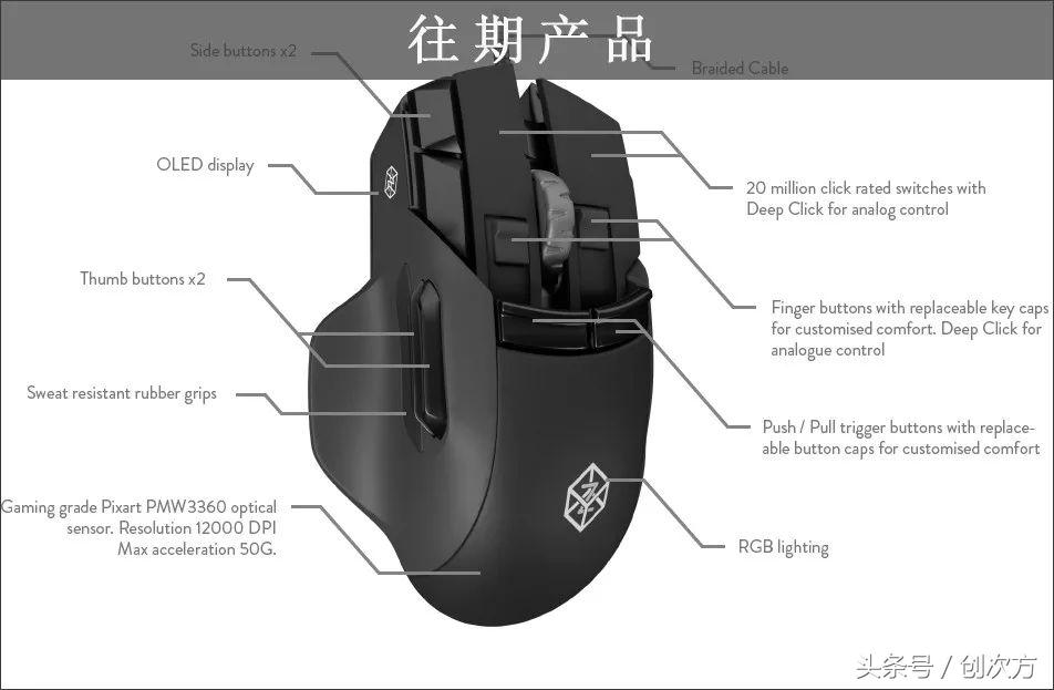 鼠标垫可以用一次就卷起来吗,鼠标垫滑一点好还是不滑好