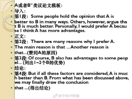 中考英语考试万能作文开头,中考英语作文万能单词