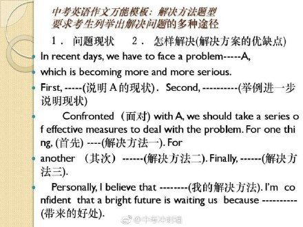 中考英语考试万能作文开头,中考英语作文万能单词