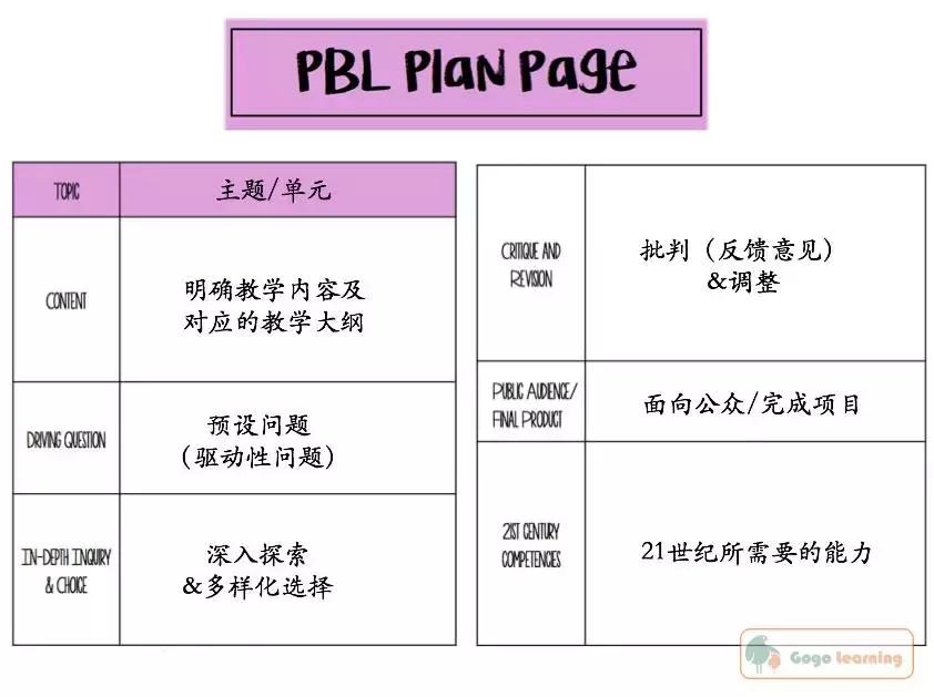 还原教育本真的样子,还原性教育本来的模样