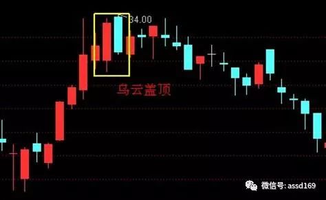 中国股市持续暴跌的后果,历次股市暴跌真实原因分析