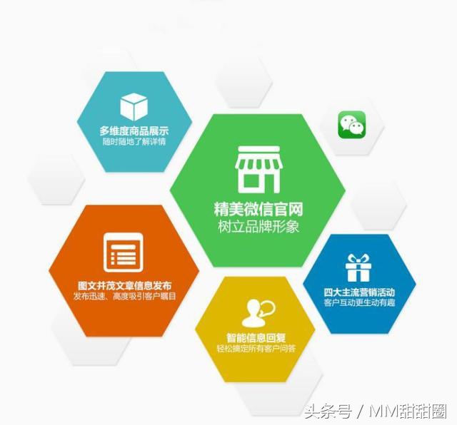 店铺关注数暴增,店铺关注怎么破万