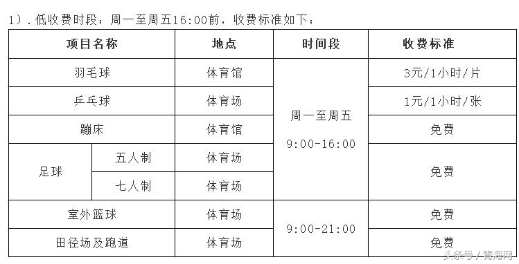 青海体育馆免费开放时间,青海体育馆免费健身馆