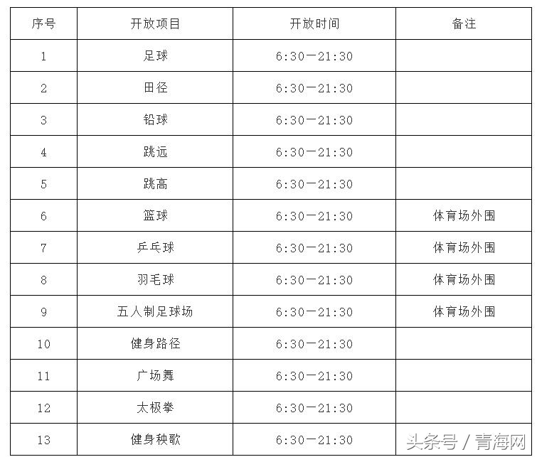 青海体育馆免费开放时间,青海体育馆免费健身馆
