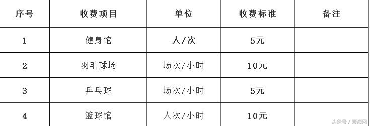 青海体育馆免费开放时间,青海体育馆免费健身馆