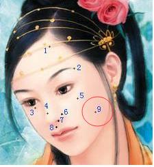 女生哪些痣是富贵痣,痣相女人脸部痣相解析