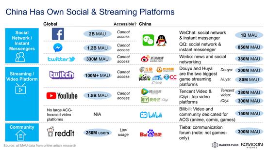 老外终于发现,已经不是游戏汉化就能大卖的时代了