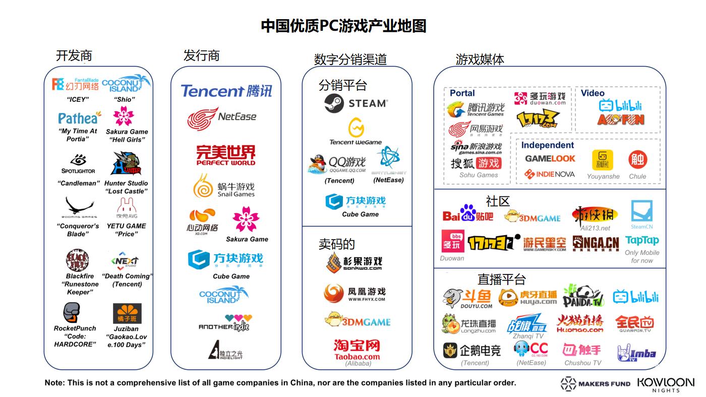 老外终于发现,已经不是游戏汉化就能大卖的时代了