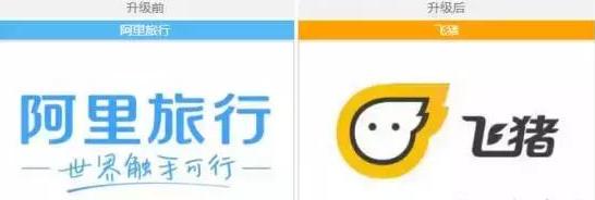 芝麻分600以上有多爽，这些逆天福利你知道几个？