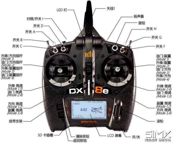 spektrum世派遥控器设置,spektrum8遥控器