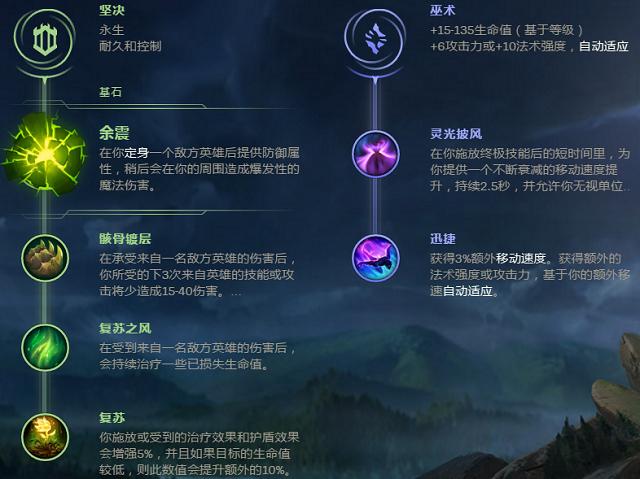 英雄联盟血港派克怎么出现,英雄联盟血港鬼影派克怎么购买