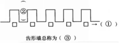 中国世界文化遗产习作课教学设计,习作中国的世界文化遗产教学设计