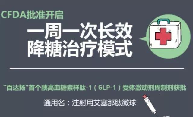 新降糖药百达扬多少钱一盒,降糖药400元一盒