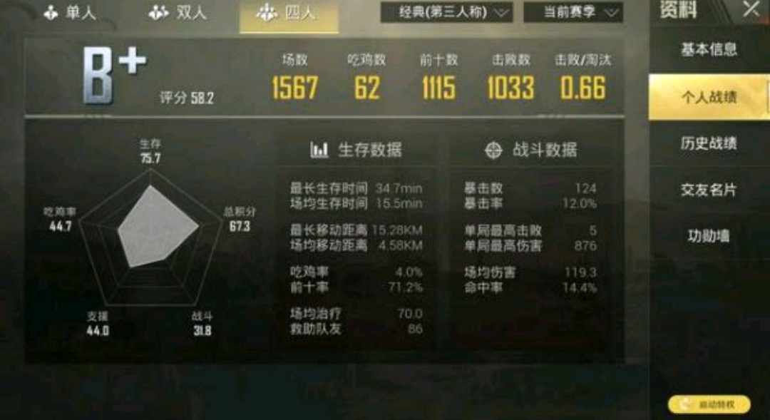 刺激战场几指操作最合理,刺激战场个人实力评判标准