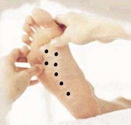 痣相学中脚底长痣,脚上最好的痣相图解