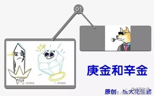 为什么戊午怕金水,戊午月走的是正官大运吗