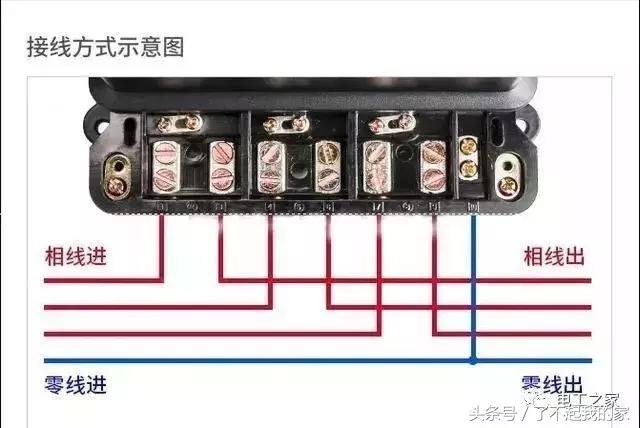 电工必备常用电表接线图,电工单相电表接线图考题