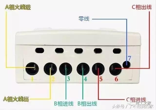 电工必备常用电表接线图,电工单相电表接线图考题
