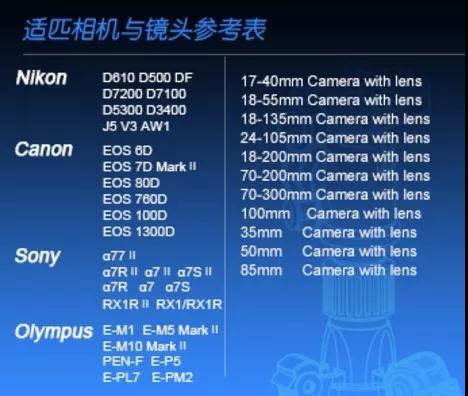 真相只有一个!解谜最适合软妹的男友力三脚架