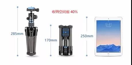 真相只有一个!解谜最适合软妹的男友力三脚架