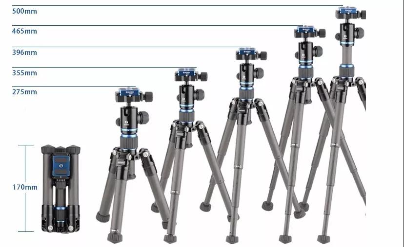 真相只有一个!解谜最适合软妹的男友力三脚架