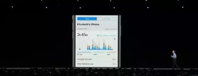 iphone5s老系统和新系统有什么区别,iphone老款机5百敢买吗