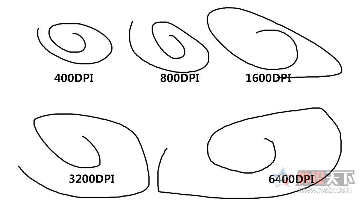 罗技g304鼠标打游戏测评,中端经典之罗技g304无线鼠标体验