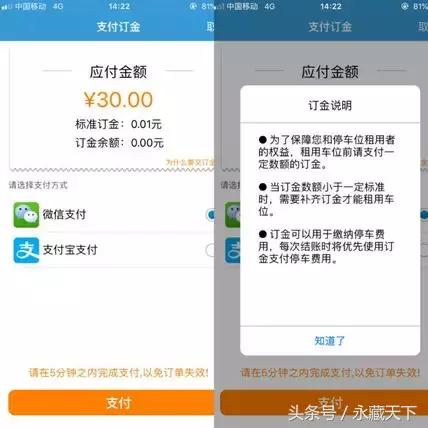 共享停车使用率低,共享停车遇到的困境